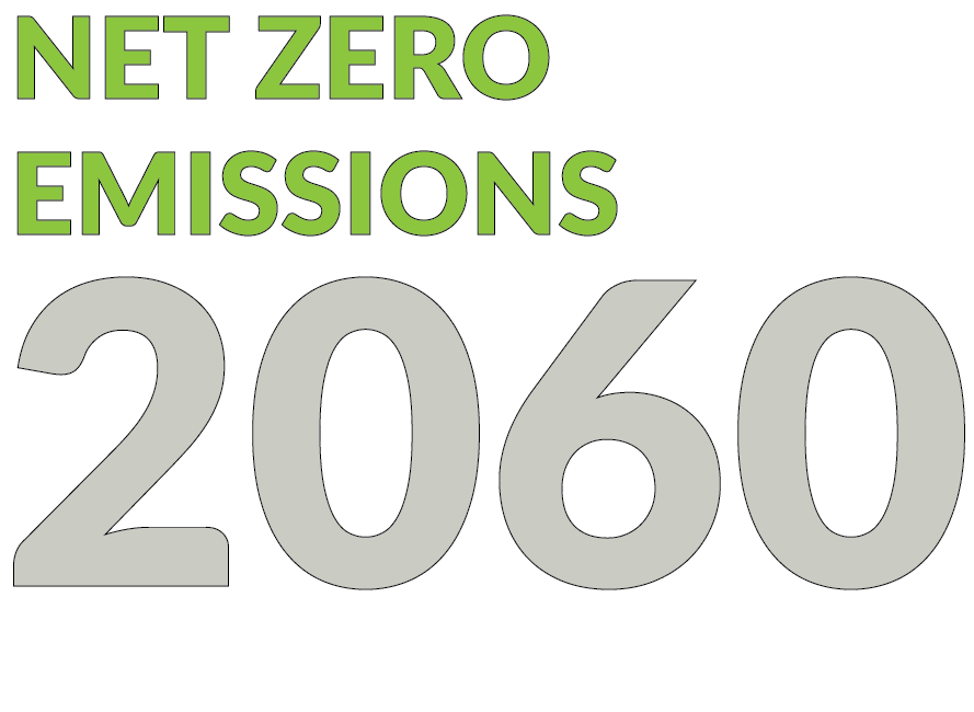 NZE | NET ZERO EMISSIONS